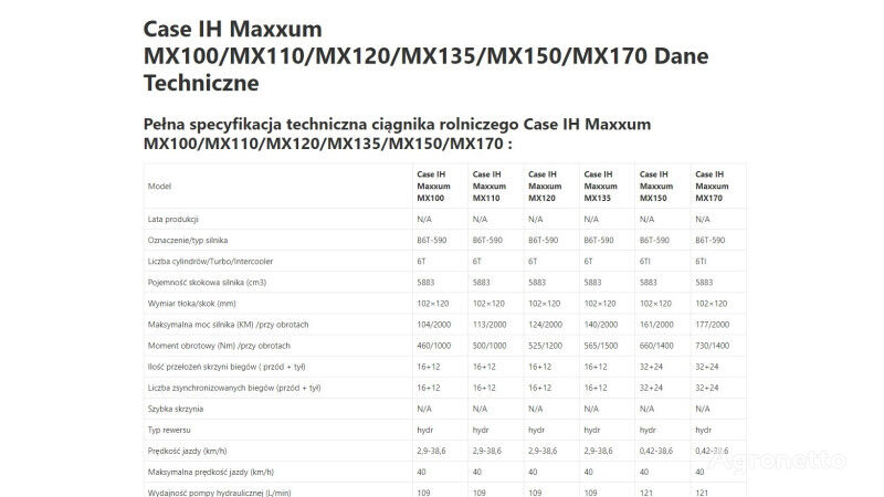 Case IH IH Maxxum MX 150 motor
